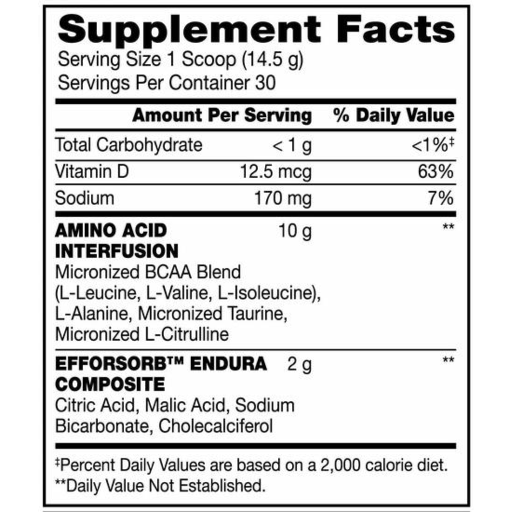 Amino x BSN