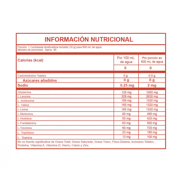 Aminoblend EAAS Inside Nutrition