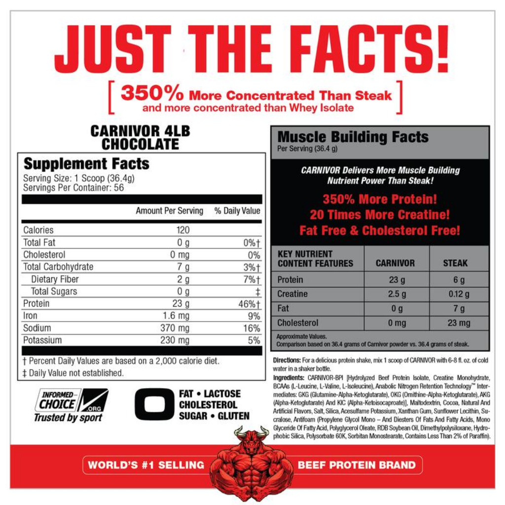 Carnivor Isolate MuscleMeds