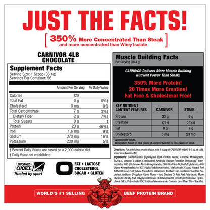 Carnivor Isolate MuscleMeds