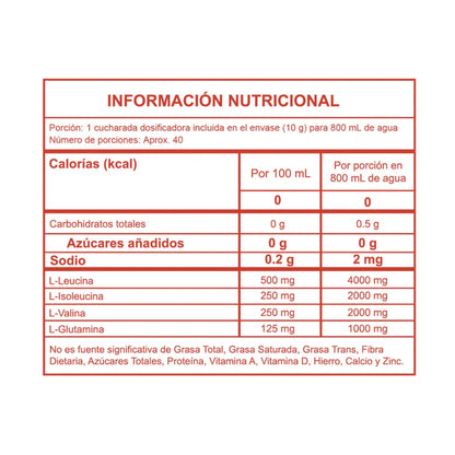 PRO BCAA 4:2:2 Inside Nutrition