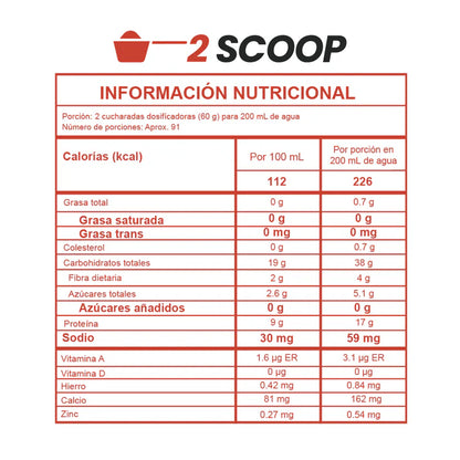King Protein Inside Nutrition