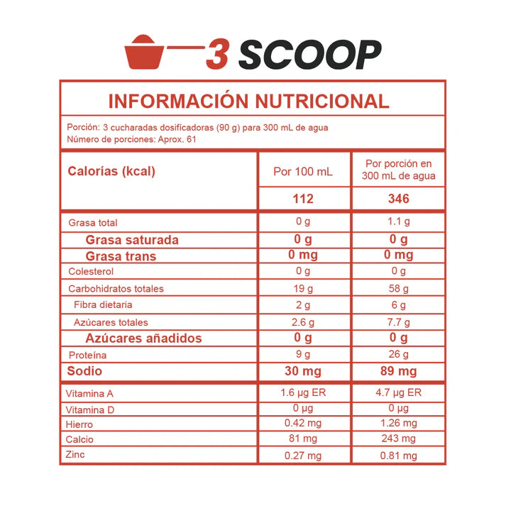 King Protein Inside Nutrition
