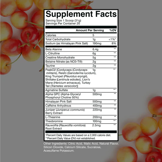 Thuper Thavage Pre-Workout CBUM RAW