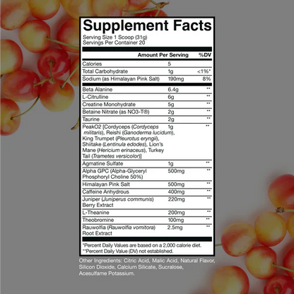 Thuper Thavage Pre-Workout CBUM RAW