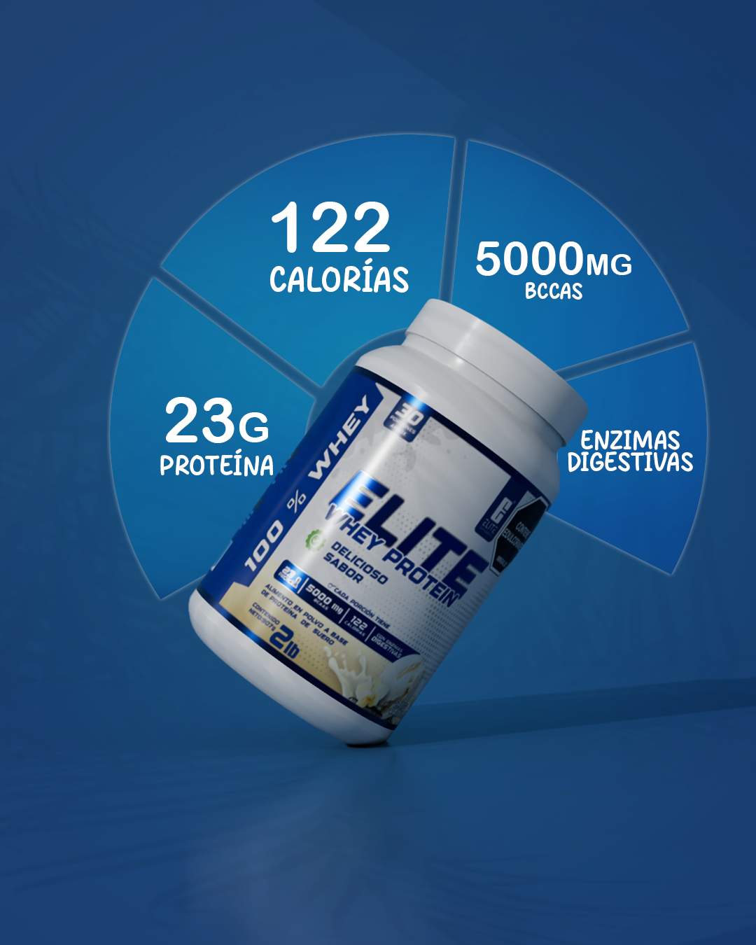 2lb